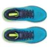 Men’s guide 19