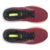 Men’s guide 19