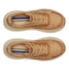 Men’s guide metro