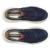 Men’s guide metro