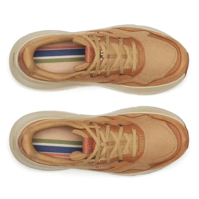 Men’s guide metro