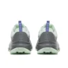 Women’s excursion tr17