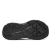 Women’s guide metro le